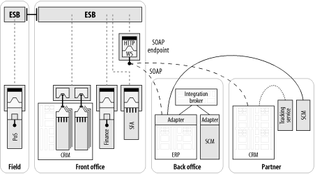 figs/esb_0208.gif