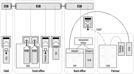 figs/esb_0209.gif