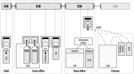 figs/esb_0210.gif