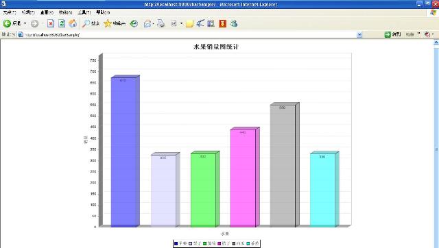 barSample_index