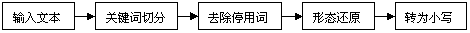 clip_image001