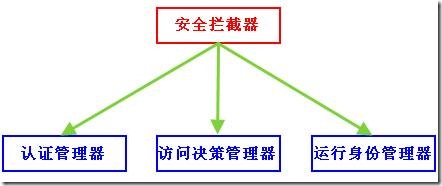 clip_image002