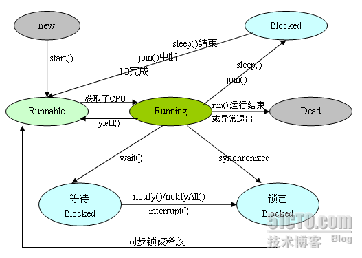 2007051811.png