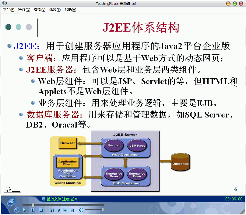 JavaBean05.gif