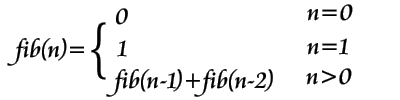 http://m.tkk7.com/images/blogjava_net/ctguzhupan/14050/o_fib.gif