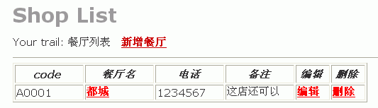 shoplist.gif