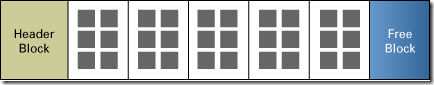 HWM01