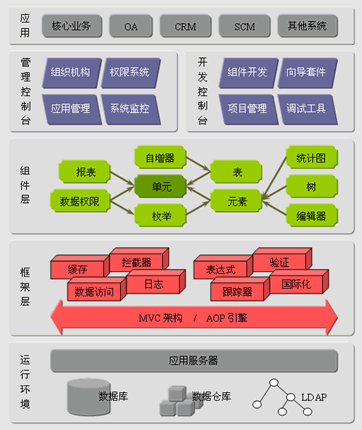 structure.png