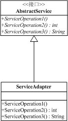defaultadapter.png