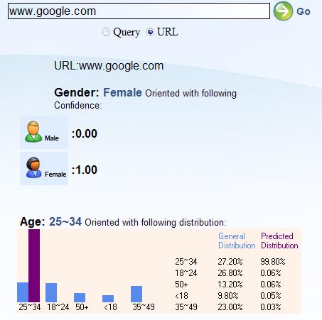 lab_google.JPG