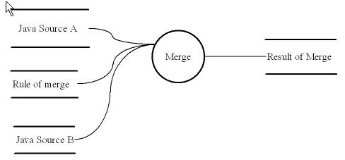 Jmerge-Name.jpg