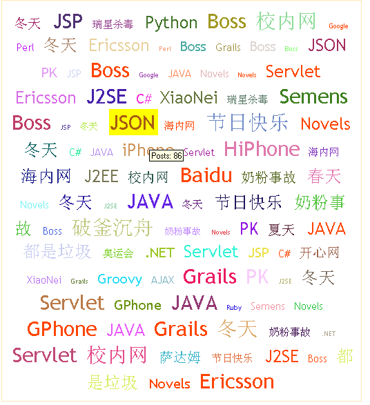 tagcloudstyle2.png