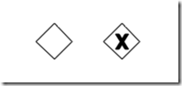 bpmn.exclusive.gateway.notation
