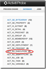 bpmn.financial.report.example.process.ended