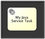 bpmn.java.service.task