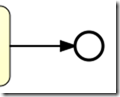 bpmn.none.end.event