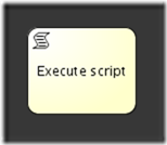 bpmn.scripttask