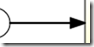 bpmn.sequence.flow