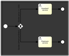 bpmn.uel-expression.on.seq.flow