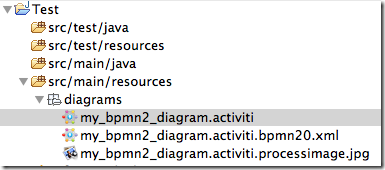designer.export.to.bpmn20 designer.export.to.bpmn20