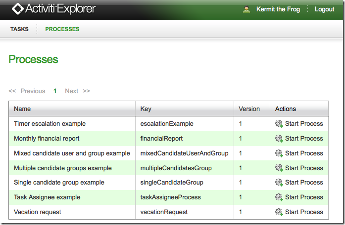 activiti.explorer.processes