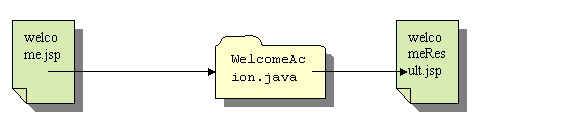 login.gif