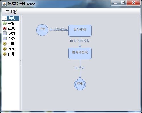 http://m.tkk7.com/pengo/