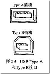 usb
