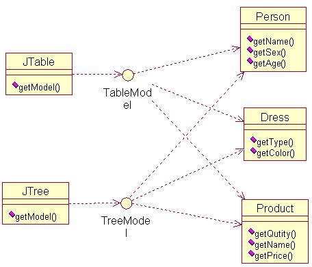 ClassDiagram4.JPG