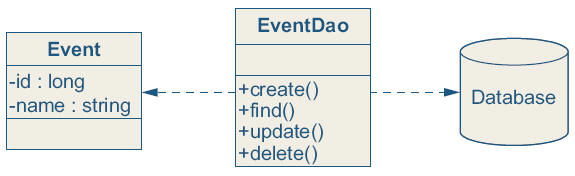 springdao1.jpg