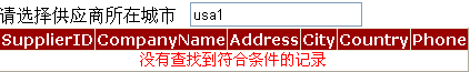 GridView空數據集效果圖