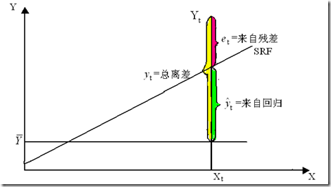 Image(3)