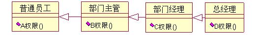 rbac.JPG