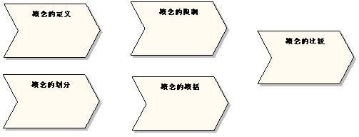 conception3.JPG