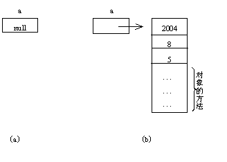 java2-1.gif