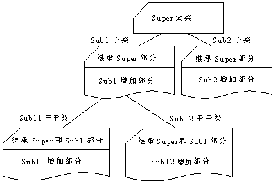 java3-1.gif