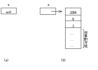 java3-2.gif