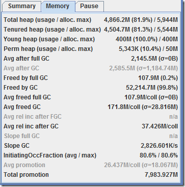 gc_total_2