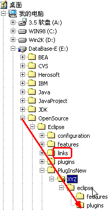 eclipse plugin