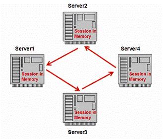 cluster.JPG