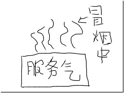 clip_image005[1]
