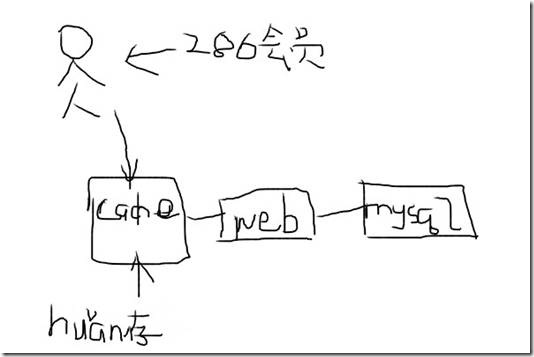 clip_image007[1]