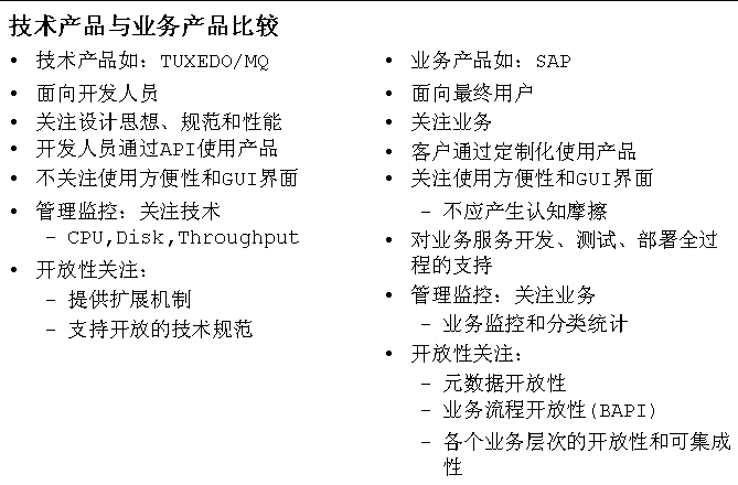 j2ee_frame_fig1.gif